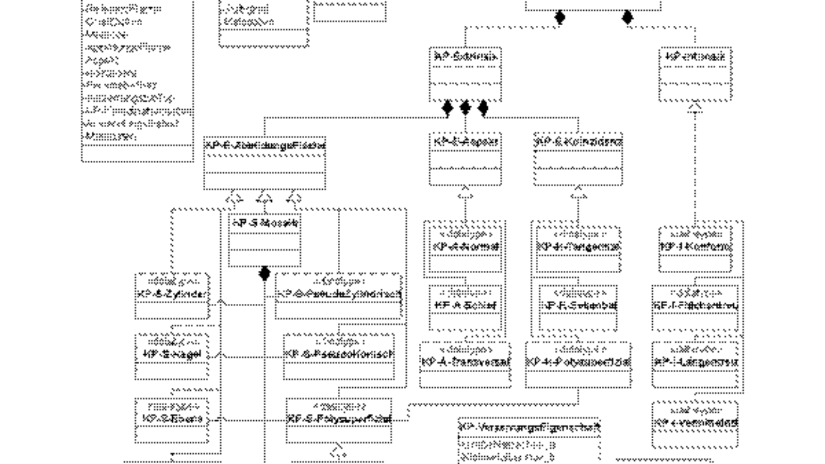 mp-systematik_300x200